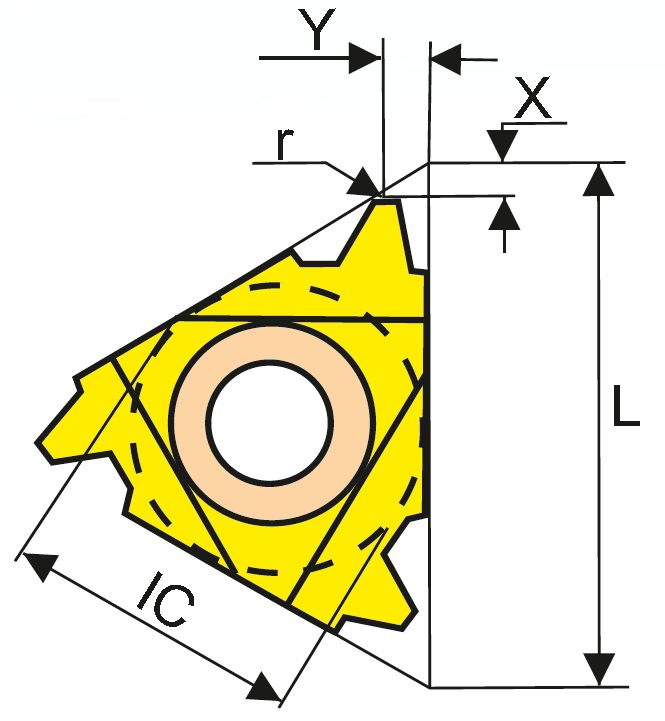 3 IR 1,0 ISO VTX závitovací  destička